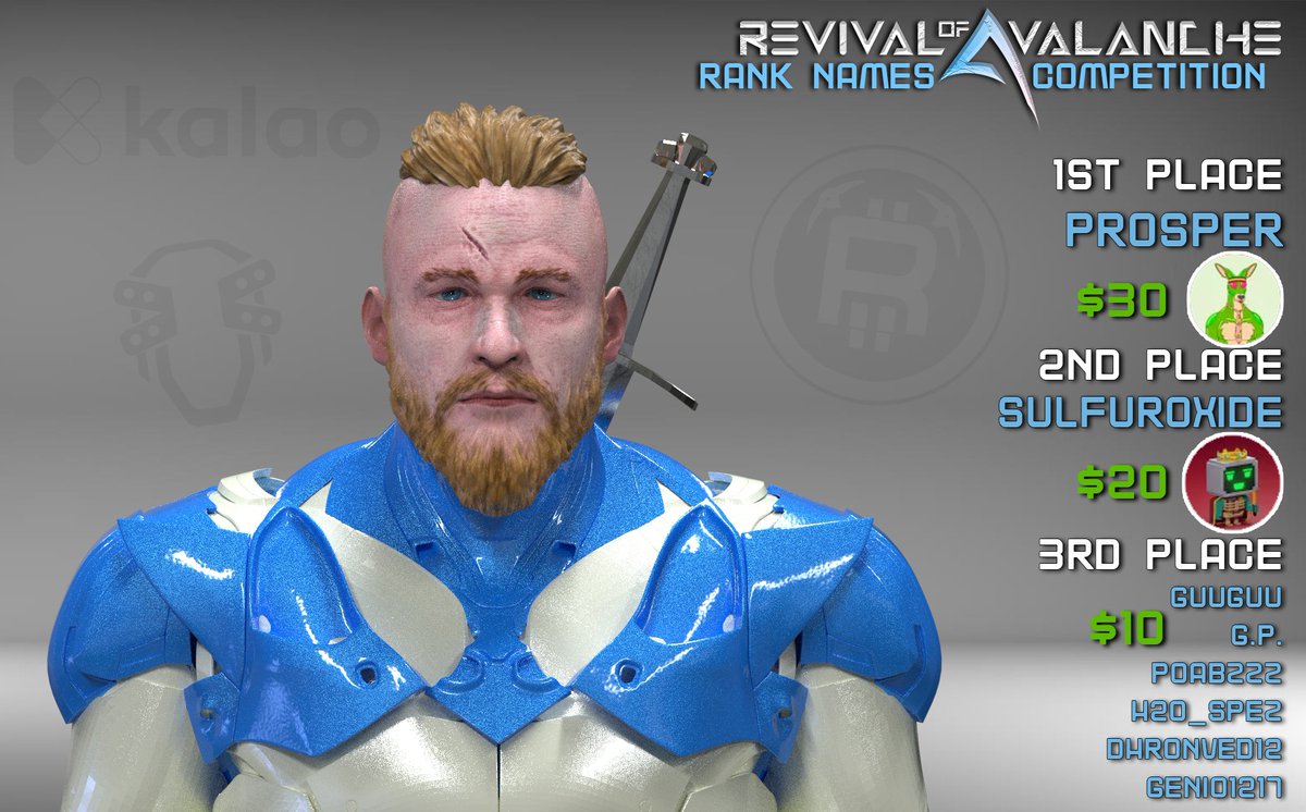 Play_Eternis's tweet photo. It's time to #announce the #winners of the Rank Names #competition!

All the names were very interesting, #unique and #creative, but we had to choose the #best creators!

We thank everyone who participated.

#P2E #NFTGaming #prizes #Rewards #AVAX #BNB https://t.co/fwUzyHjKvm