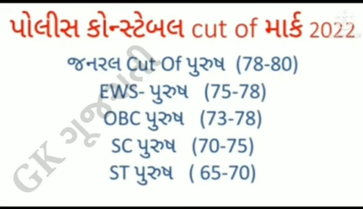 રઘુરોકડા tweet media