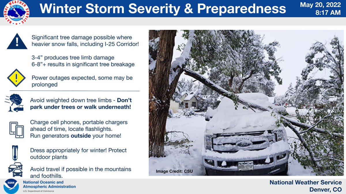 NWS Boulder tweet media