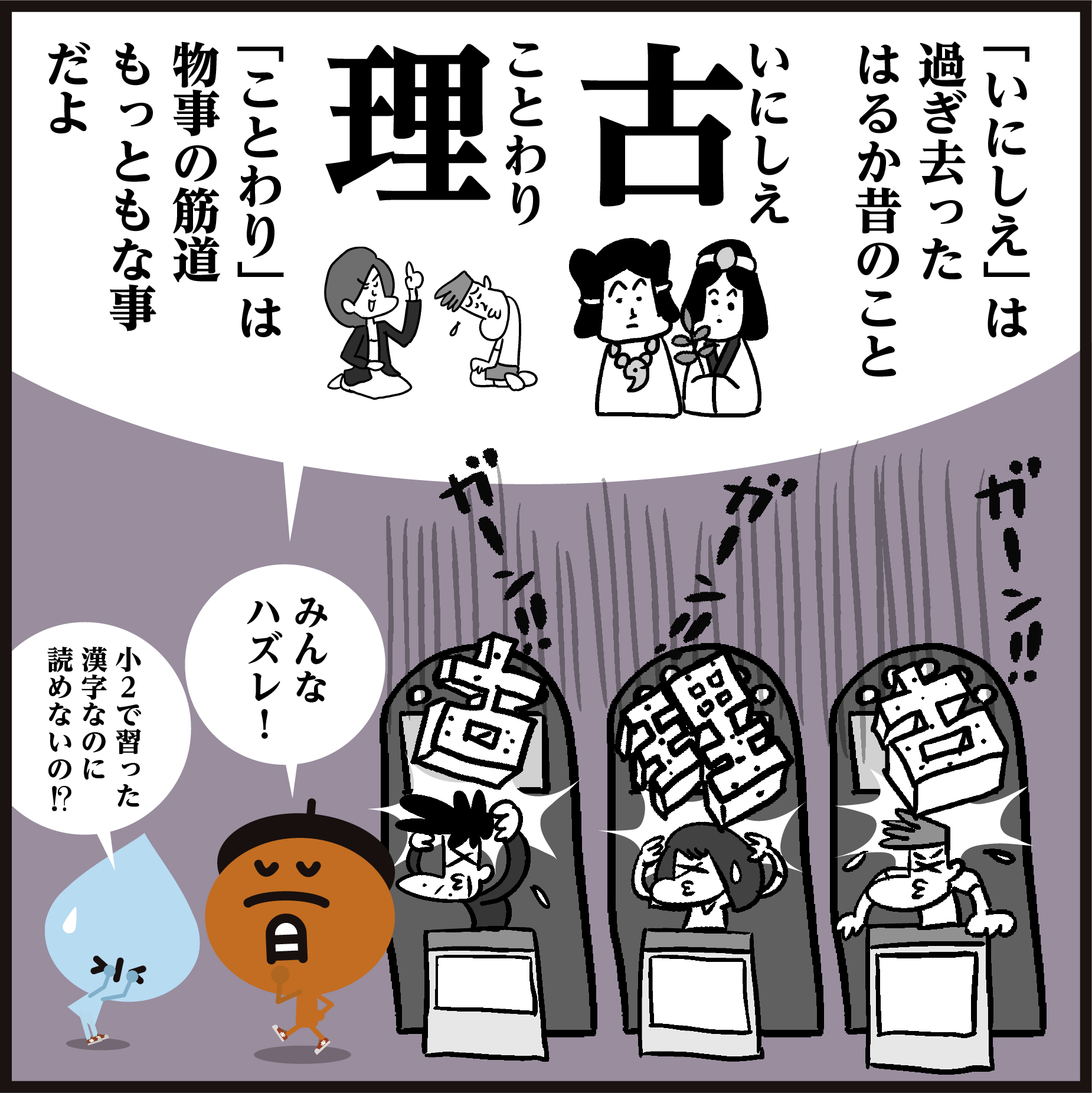 かんじもん Kanjimon Twitter પર 漢字 古 理 一文字で何と読む 古こ 理り 以外 古 い し 理 と り 4コマ漫画 イラスト クイズ T Co Ayaiofvumu Twitter