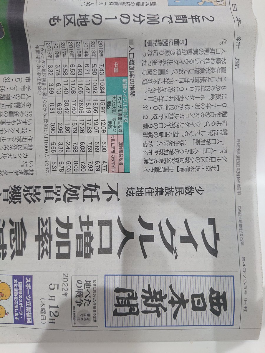 DemosistoF's tweet photo. しかし、
今回
中国共産党による
ウイグル人虐殺を
一面で報道したことは
高く評価したい。

#西日本新聞 #ウイグル人 #虐殺 #中共 #中国共産党 #中国共産党は人類の敵 https://t.co/zqRRtOKZkf