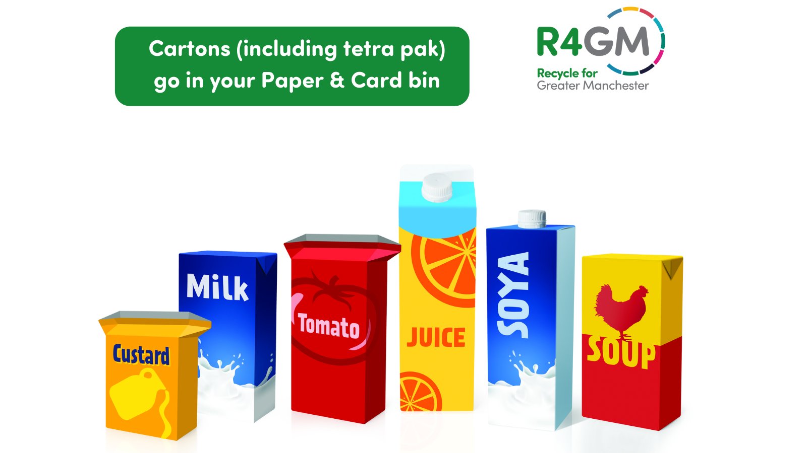 Recycle for Greater Manchester on Twitter "Not sure what to do with