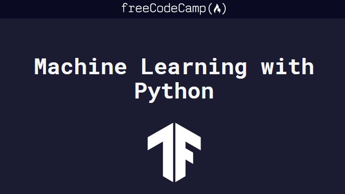 SimmondsDev's tweet image. What I'm starting today, great relation to my chosen dissertation topic 

#100DaysofCode