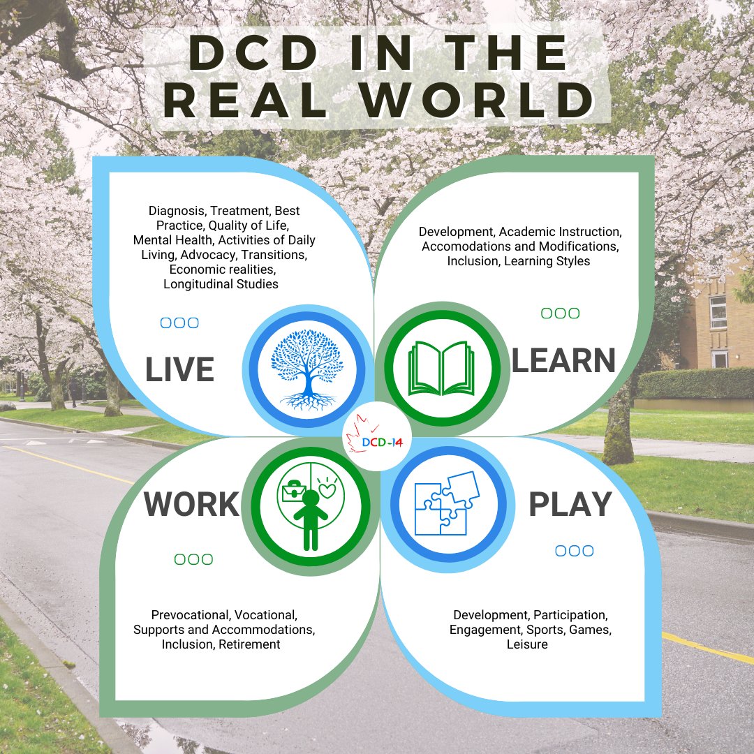 We are pleased to announce the theme of the 2022 conference: DCD in the Real World.

Don’t miss out on a fantastic opportunity to learn and engage with world-renowned experts in the field of DCD.

Register for #DCD14 here:  dcd14.osot.ubc.ca