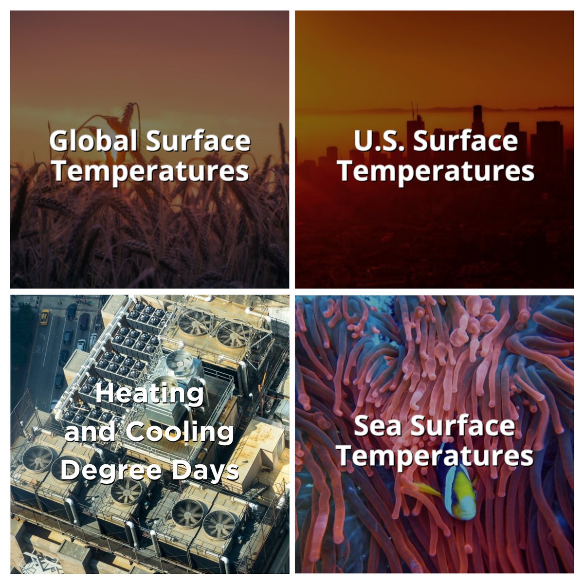 U.S. Global Change Research Program tweet media