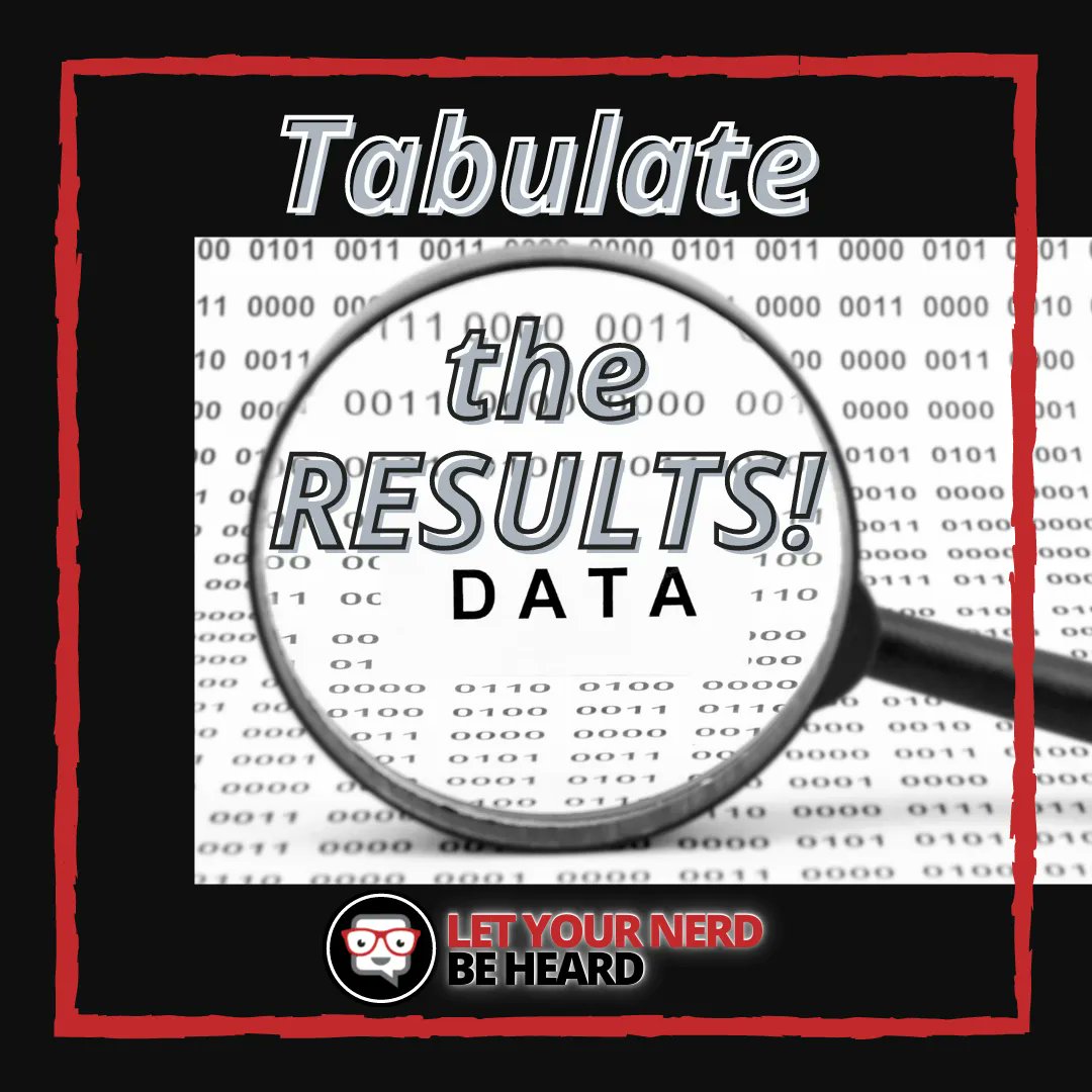 nerdbeheard's tweet image. A virtual event provides event organizers with a treasure trove of data.

Event information, combined with the survey results, will help you better understand your event and plan even better ones in the future!

#JustinJames  #VirtualEventTech  #VirtualEvents  #EventResults