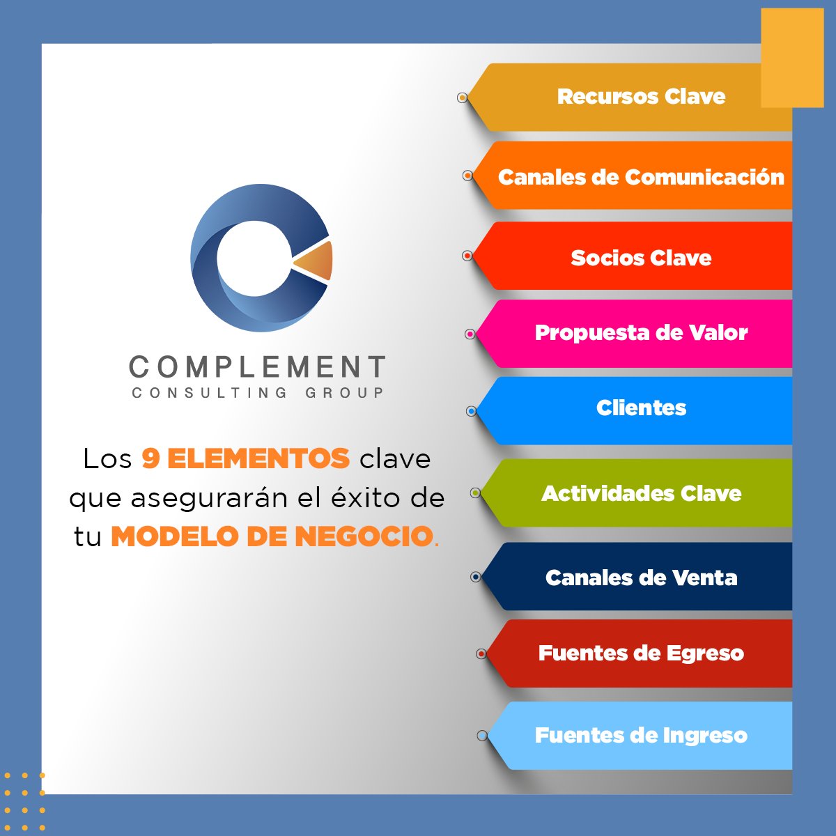 GroupComplement's tweet image. El Modelo Canvas se ha convertido en la herramienta más recomendada para diseñar modelos de negocio, por ser sencilla, objetiva, visual y fácil de comprender. 

Asesórate con los expertos:
📲81 8022 0522 

🌐complementcg.com
#complementcg #consultoría #consejoconsultivo