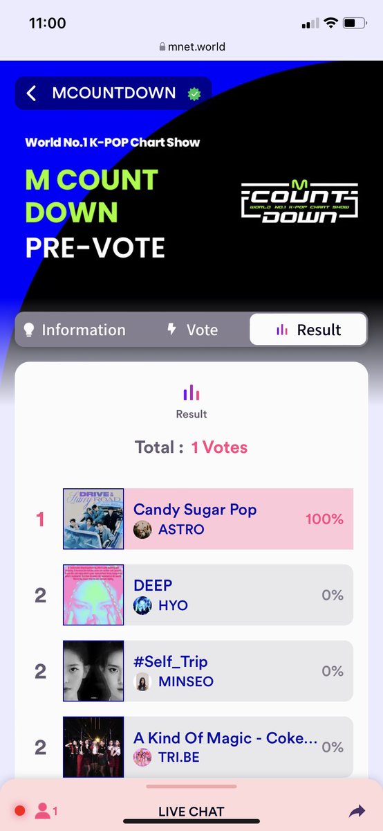 binanamiIk's tweet photo. ‼️ OWLROHA ‼️

ANOTHER POLL HAS OPENED VOTE FOR OUR STARS https://t.co/ahkQSk1b5B https://t.co/ys8dEdEaeC