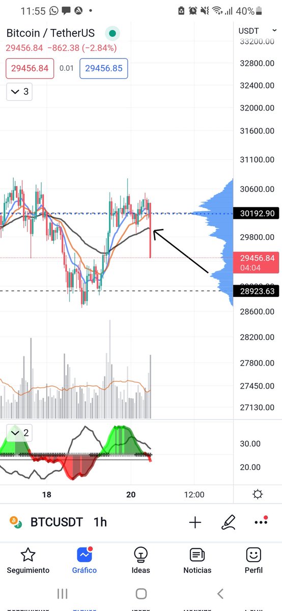 Crypto observatorio tweet media