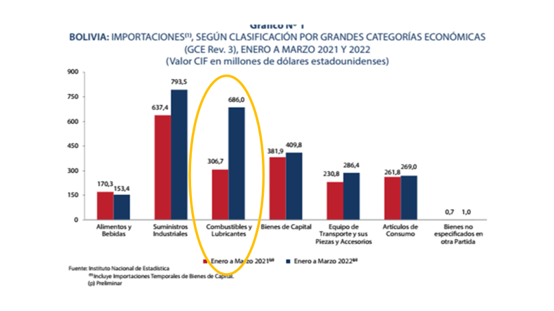 Napoleón Pacheco tweet media