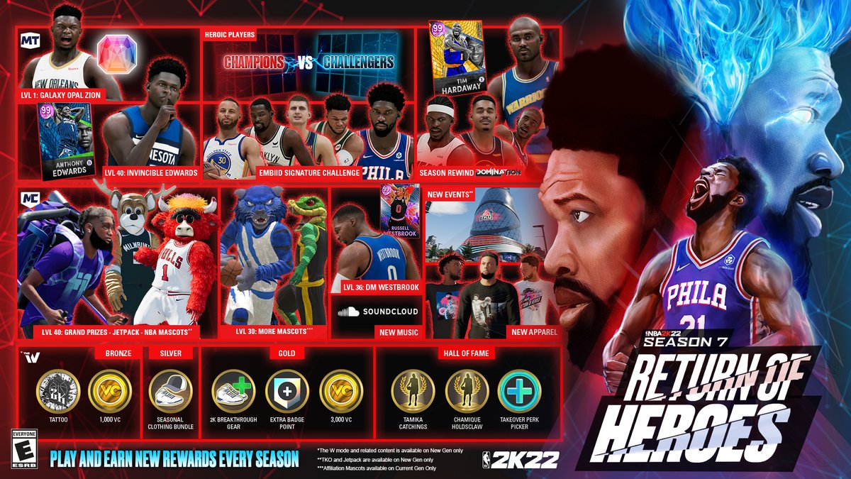 NBA 2K tweet media
