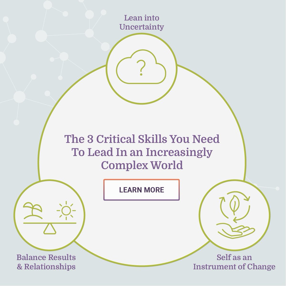 How can we lead ourselves and others when we have no idea what will happen next?

Read our blog post to learn 3 critical skills you need to lead in an increasingly complex world.

bit.ly/38BLEmR

#HealthcareLeadership