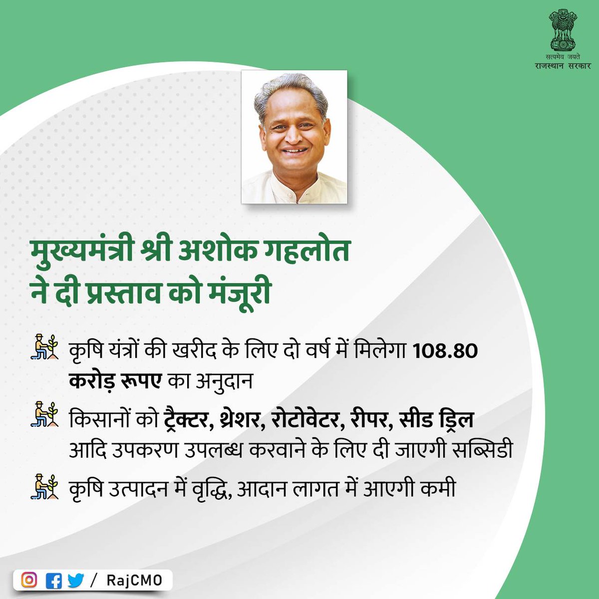 मुख्यमंत्री श्री <a href="/ashokgehlot51/">Ashok Gehlot</a> ने राजस्थान कृषि तकनीक मिशन के अंतर्गत महंगे यंत्रों और उपकरणों की खरीद पर वित्तीय वर्ष 2022-23 में 108.80 करोड़ रूपए अनुदान के प्रस्ताव को मंजूरी दी है।
