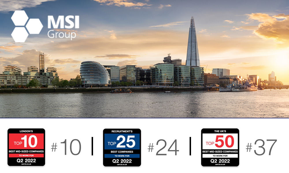 msi_group_ltd's tweet photo. A fantastic result for the MSI Group Ltd in the Best Companies Live 2022! 
10th Top Mid-Size London Companies
24th Top Recruitment Companies
37th Top 100 Best Mid-Size Companies
Congratulations to all the team! https://t.co/kLxinleOqz