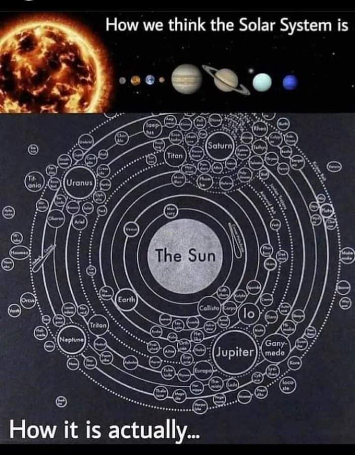 ineed__spacee's tweet photo. How it actually is... https://t.co/3i0Ulox0NY
