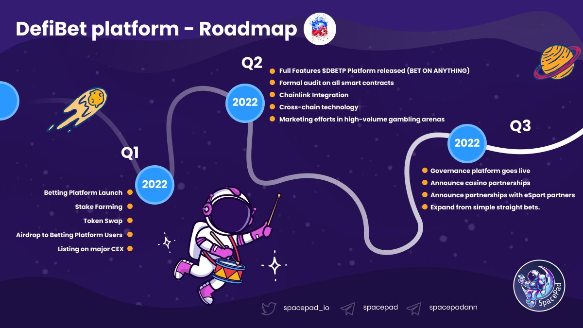 SpacePad Official tweet media