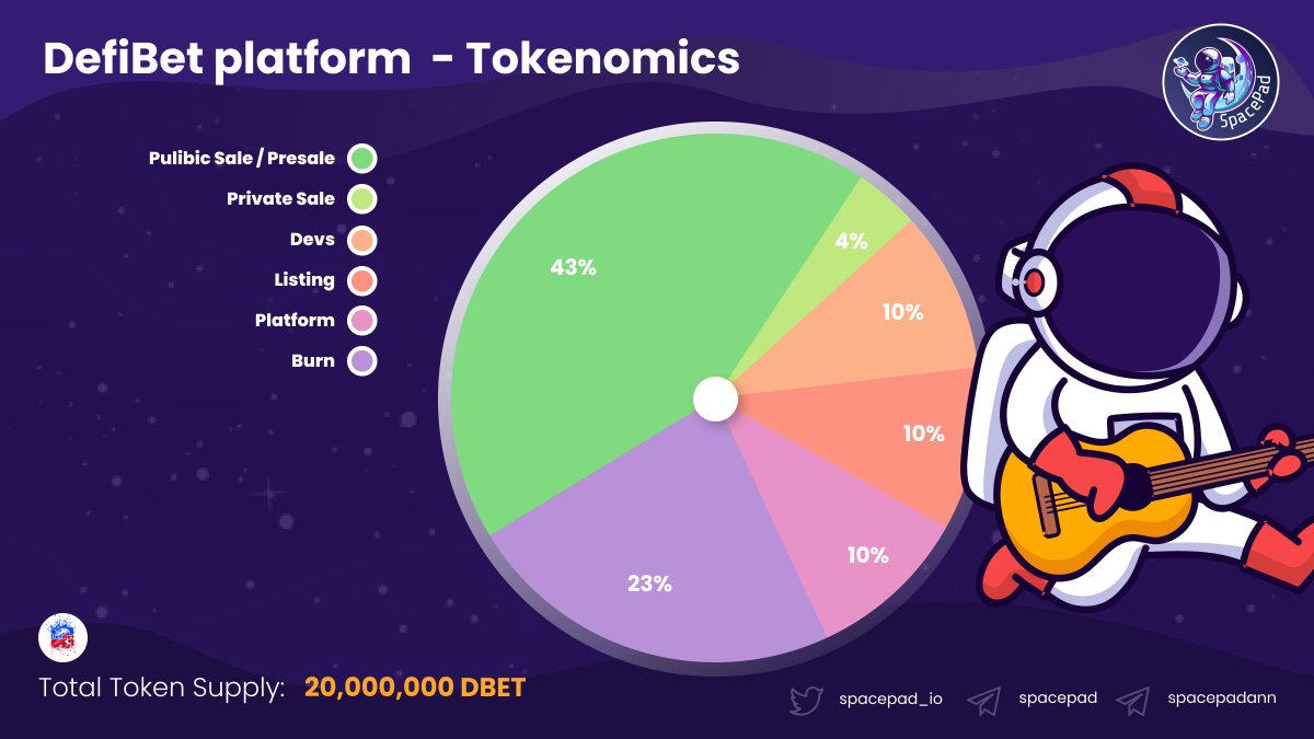 SpacePad Official tweet media