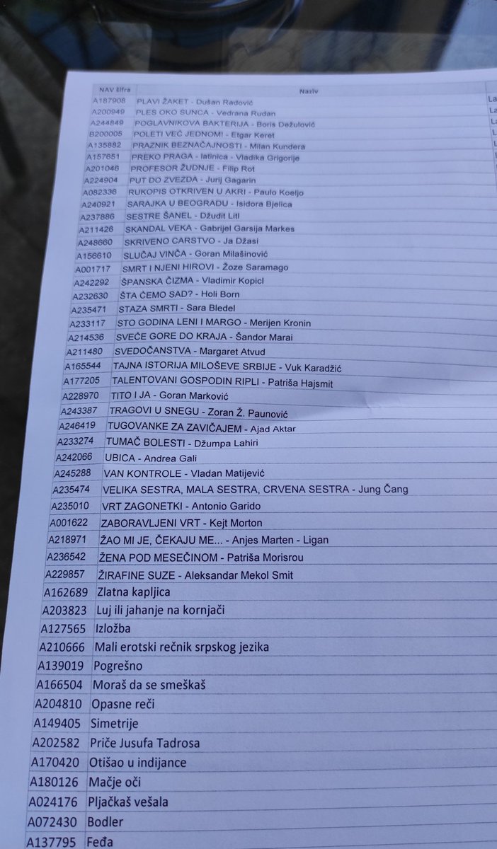 Боки🇷🇸 tweet media