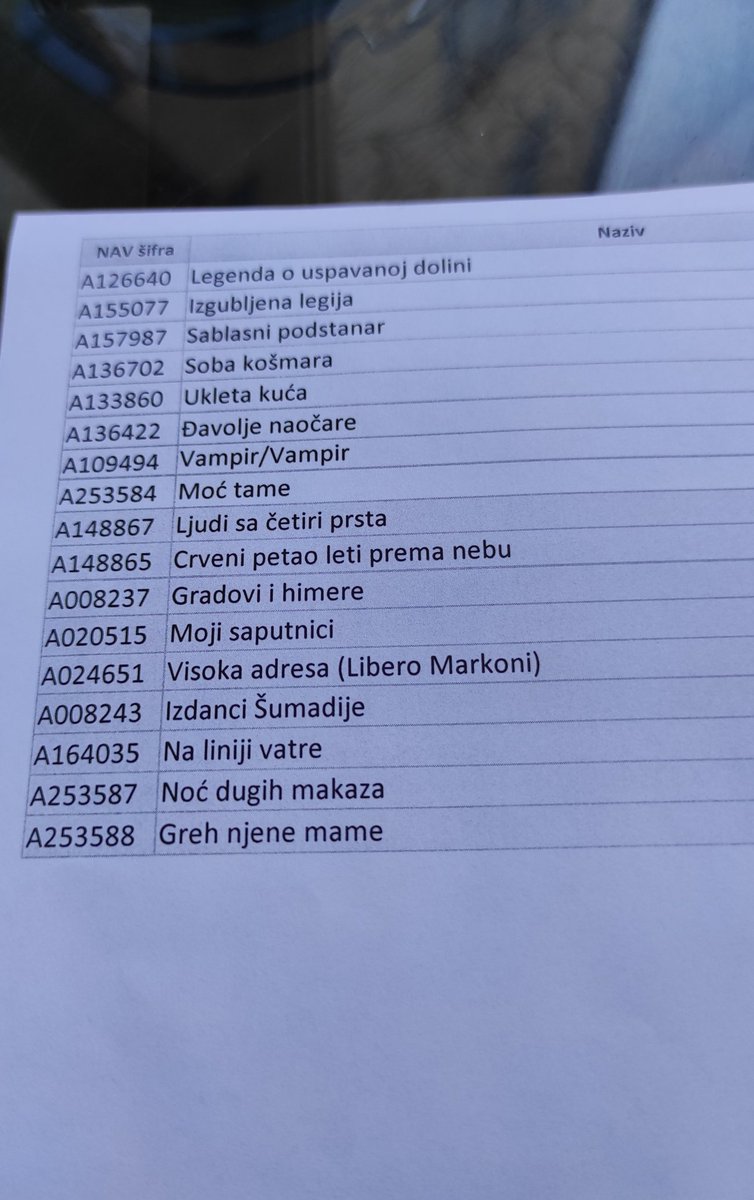 Лагунина акција 3 књиге за 999 динара, мој избор и списак 📚 које по тој цени доступне до 31. маја🤓 
<a href="/IPLaguna/">Laguna</a>