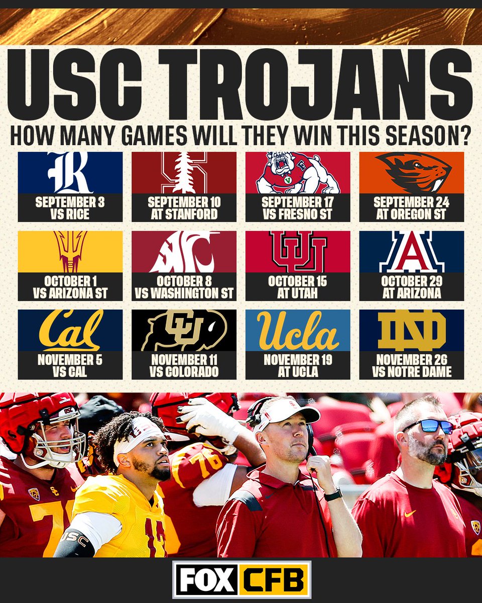 FOX College Football tweet media