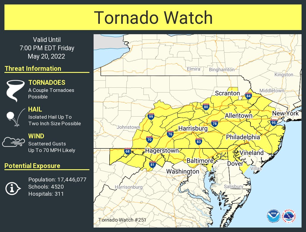 This graphic displays Tornado Watch watch number 251 plotted on a map. The watch is in effect until 7:00 PM EDT. The watch includes parts of Delaware, Maryland, New Jersey, Pennsylvania, Virginia and West Virginia. The threats associated with this watch are a couple tornadoes possible, isolated hail up to two inch size possible and scattered gusts up to 70 mph likely. There are 17,446,077 people in the watch along with 4520 schools and 311 hospitals.