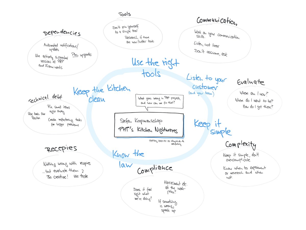 Matthias Pigulla tweet media