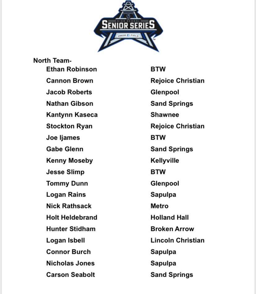 More honors for our guys today! <a href="/seabolt_carson/">Carson Seabolt</a> <a href="/Nathang62510145/">Nathan gibson</a> <a href="/GabeGlenn44/">Gabe Glenn</a> were all named Tulsa area all stars this morning! They will play in the Tulsa senior series at Oneok field 5:00 on June 12!
<a href="/SanditeAthletic/">Sandite Athletics</a> <a href="/SanditeNews/">Sandite Pride News</a> @SSLeader @StanTrout