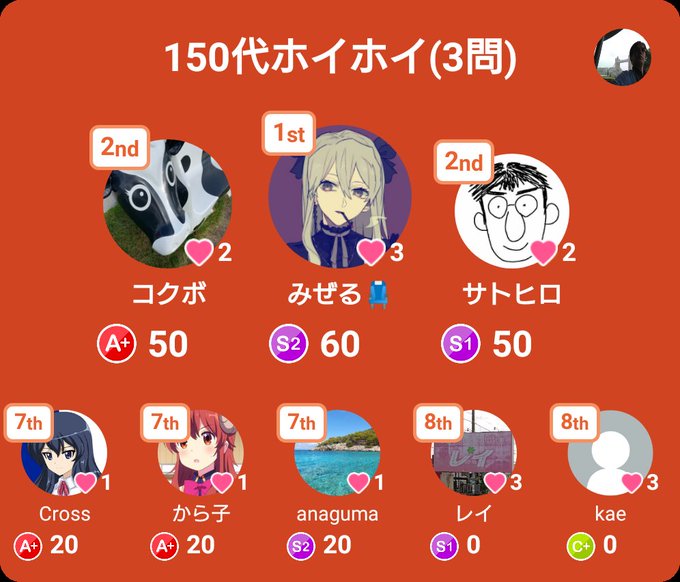 チューペットのtwitterイラスト検索結果 古い順