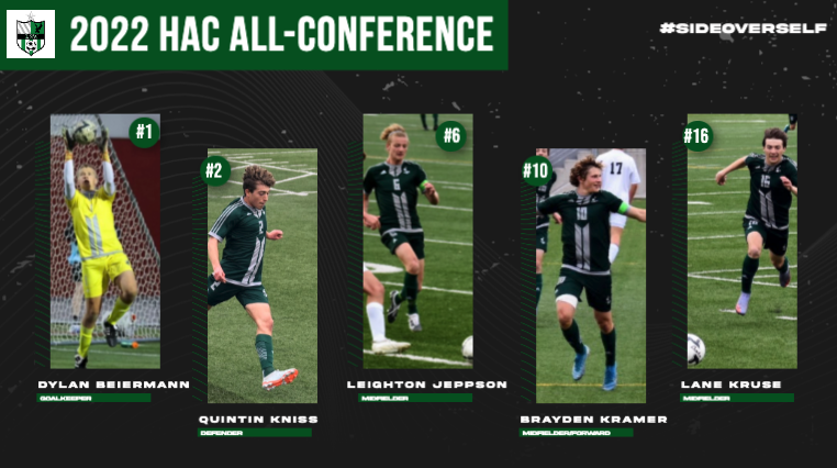 The Lincoln Southwest Boys Soccer Program (@lswfc_official) on Twitter photo Congratulations to LSW Boys Soccer Program Players <a href="/DylanBeiermann/">Dylan Beiermann</a>, <a href="/KnissQuintin/">Quintin Kniss</a>, <a href="/JeppsonLeighton/">Leighton Jeppson</a>, <a href="/BraydenKramer_/">Brayden Kramer</a>, & @LanoKruse14 on being named 2022 HAC All-Conference! Well done boys! ⚽️🟢👏🎖️ Congratulations to LSW Boys Soccer Program Players <a href="/DylanBeiermann/">Dylan Beiermann</a>, <a href="/KnissQuintin/">Quintin Kniss</a>, <a href="/JeppsonLeighton/">Leighton Jeppson</a>, <a href="/BraydenKramer_/">Brayden Kramer</a>, & @LanoKruse14 on being named 2022 HAC All-Conference! Well done boys! ⚽️🟢👏🎖️