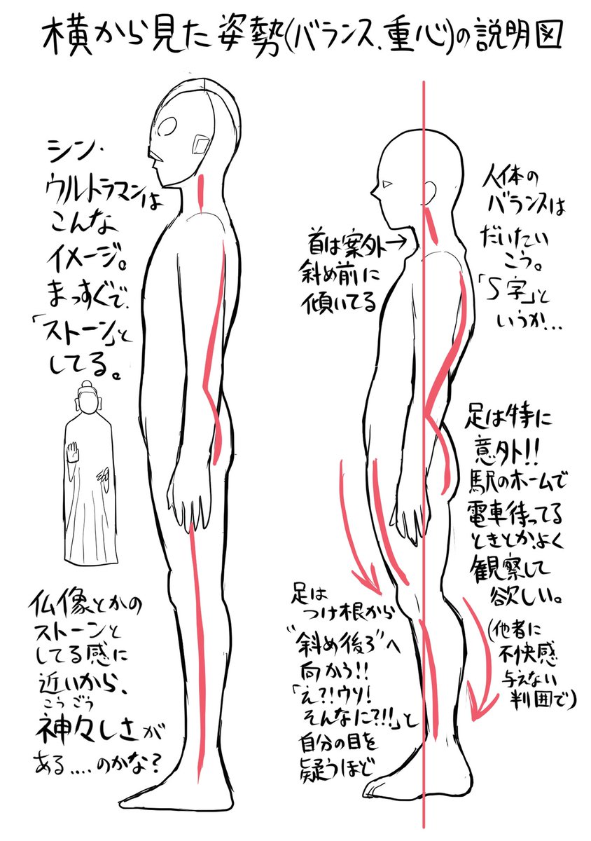 シン・ウルトラマン鑑賞。ネタバレ回避で内容には触れませんが自分が感じたデザインのカッコ良さというか、姿勢?
ただの棒立ちでも溢れ出る「人ならざる者感」をなんとか捉えたくて絵にしてみました。
エヴァは猫背で胴が長いし、ゴジラは尻尾が異様に長い。
庵野監督はバランスで異質さを出す天才。 