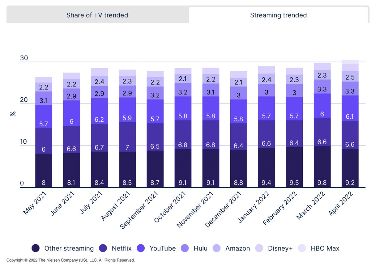 Masa Capital tweet media