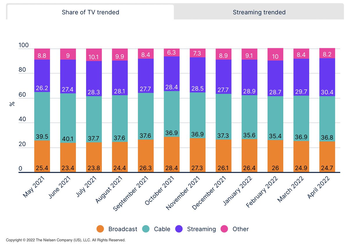 Masa Capital tweet media