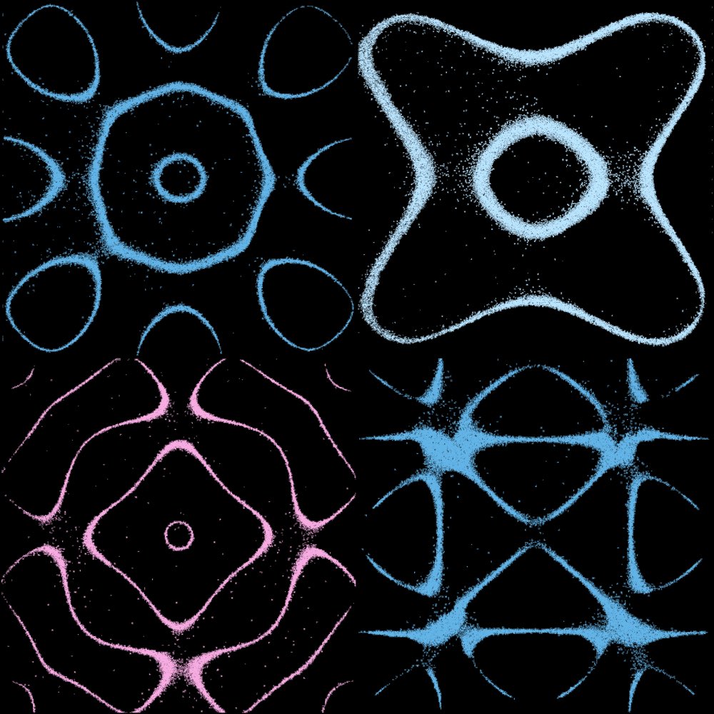 Stunning output, you can see the grains of sand #science #NFT #scienceNFT #physics