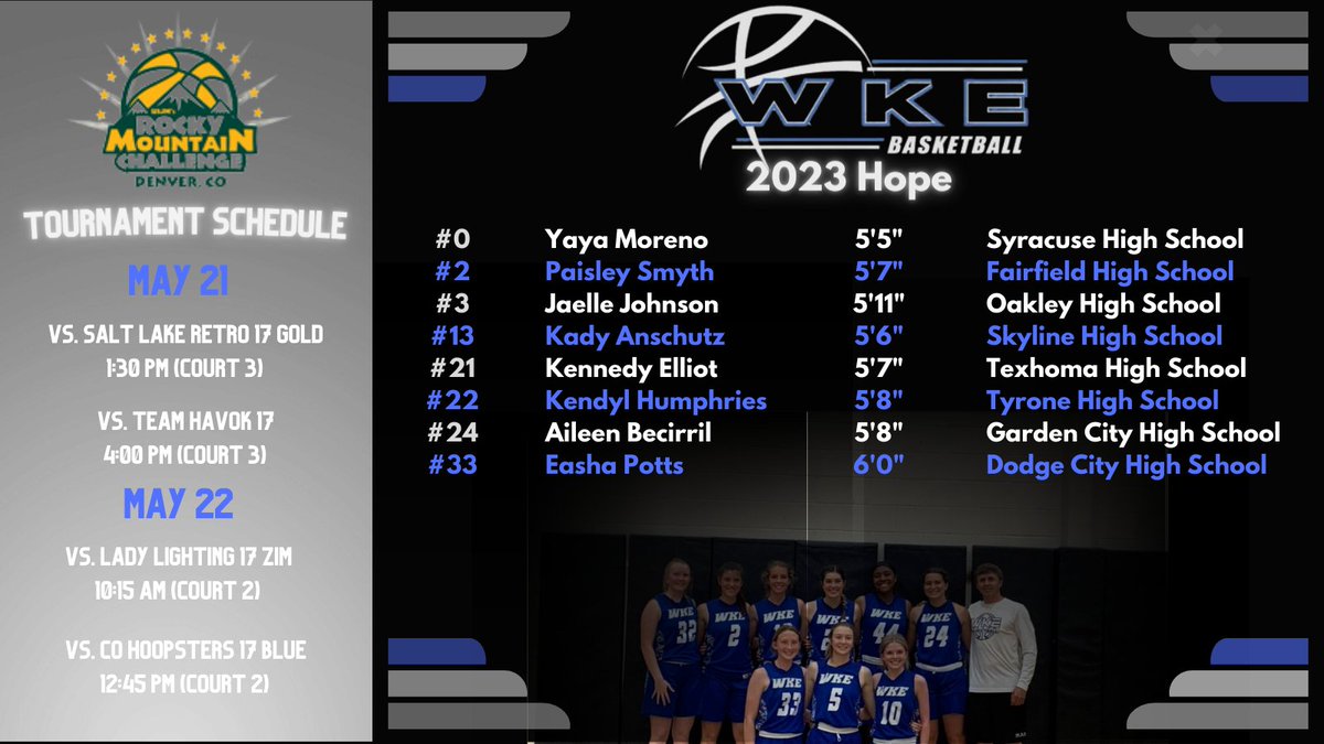 WKE_Hope's tweet photo. Excited for a weekend of basketball in Denver with this squad! Come check them out! https://t.co/fht0Ir74Il