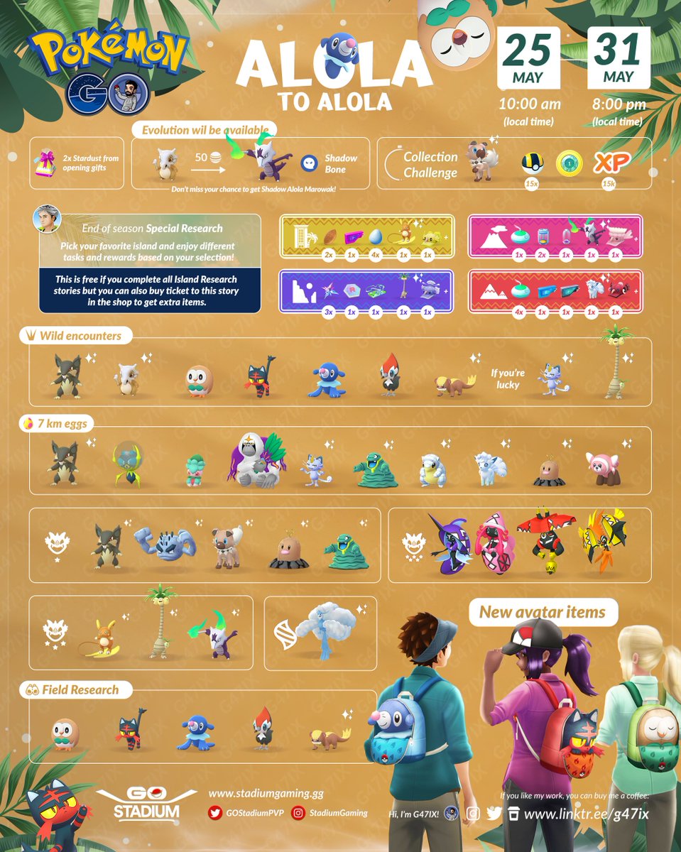 Pokemon Go Alola to Alola Collection Challenge & Field Research