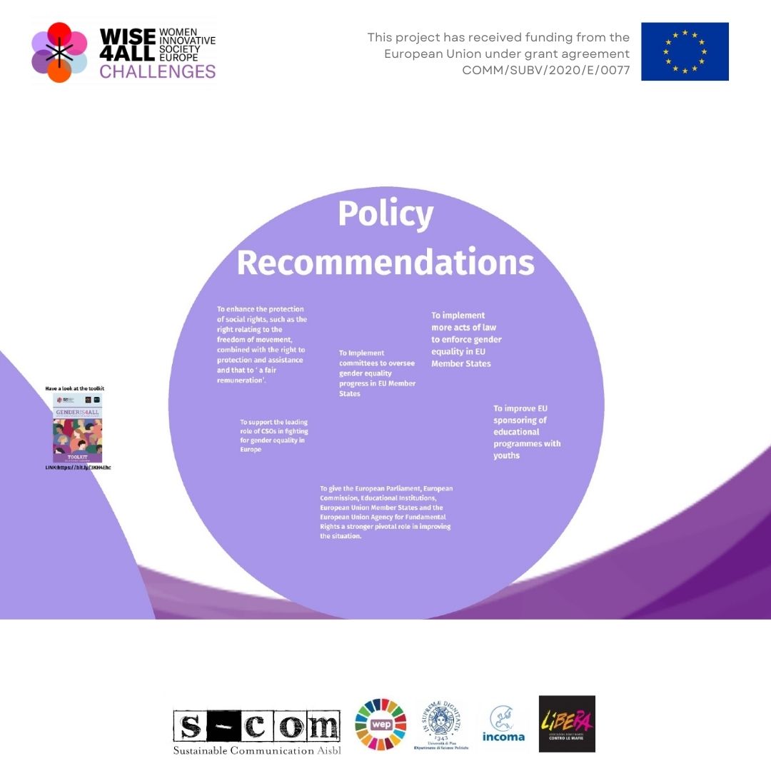 The SR WG developed several #suggestions aimed at giving European #Institutions a stronger pivotal role in the #SocialRights topic, at enhancing their #protection, and at improving #GenderEquality in the EU by involving #CSOs.

#SocialRights #suggestions
#thefutureisyours #CoFoE