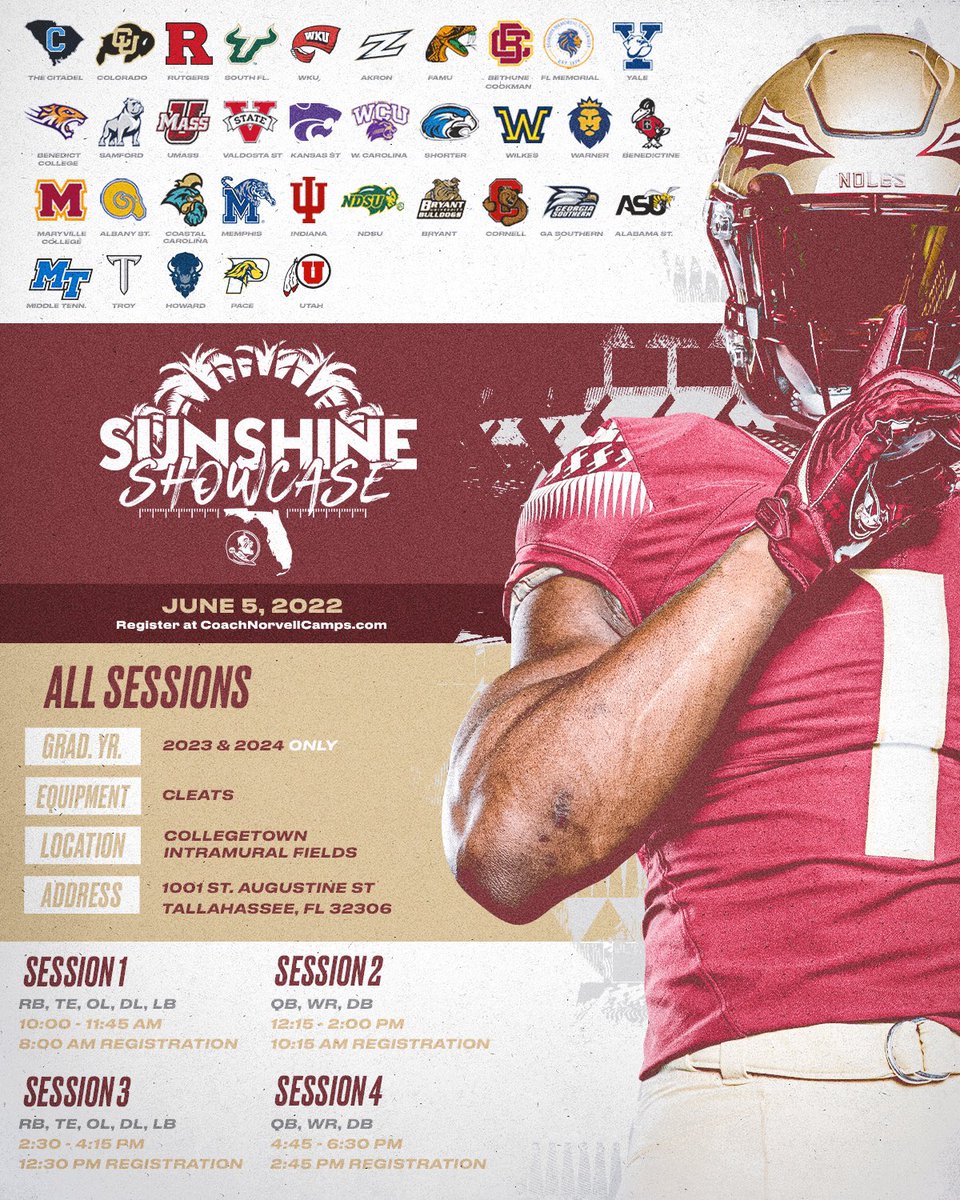 MEGA Camp continues to grow! 35 schools representing all levels of college football will be here to evaluate the Sunshine Showcase 

Register at coachnorvellcamps.com/camps