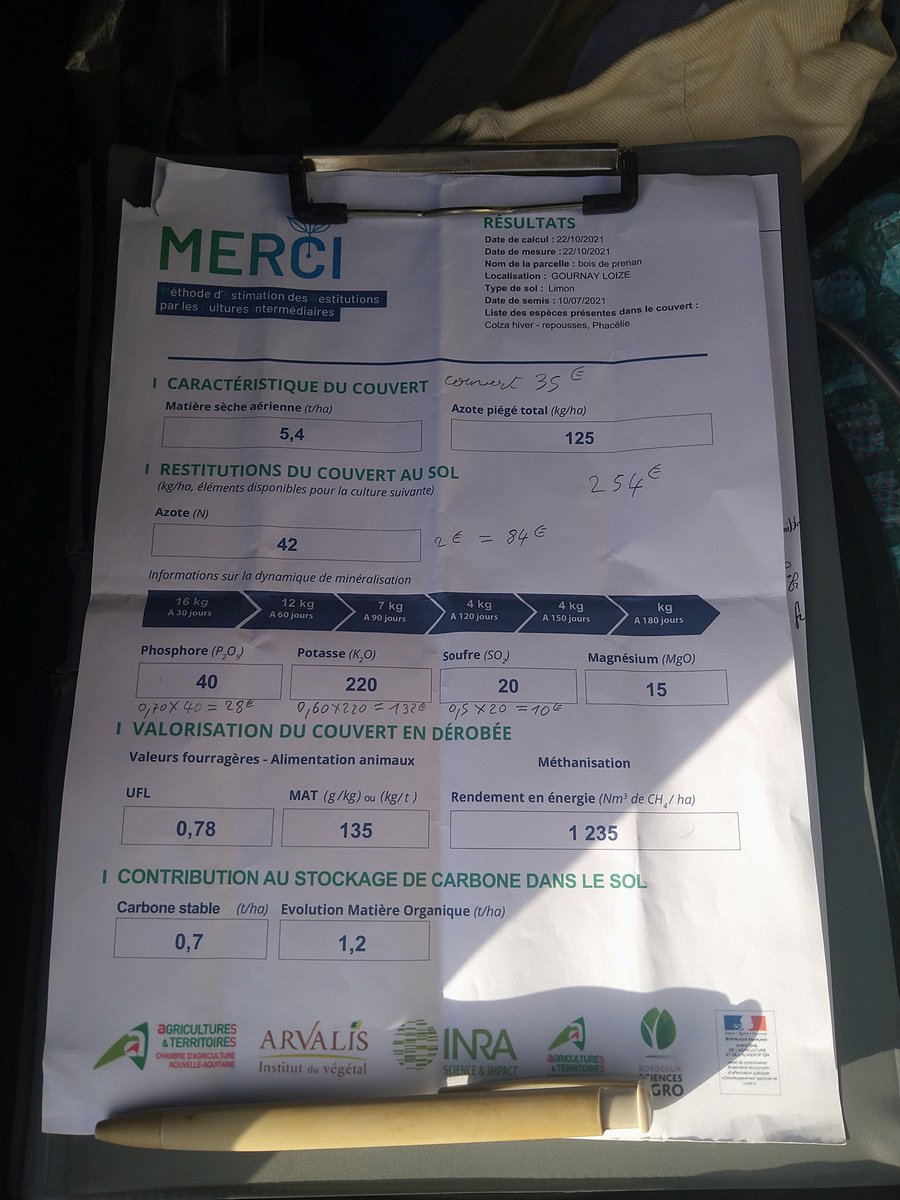 Terminons cette semaine en beauté avec ce calcul fait par un agriculteur <a href="/AgroLeague/">AgroLeague</a> sur la restitution des couverts. Méthode accessible gratuitement ici : methode-merci.fr
Coût du couvert : 35 €/ha
Bénéfices total : 254 €/ha