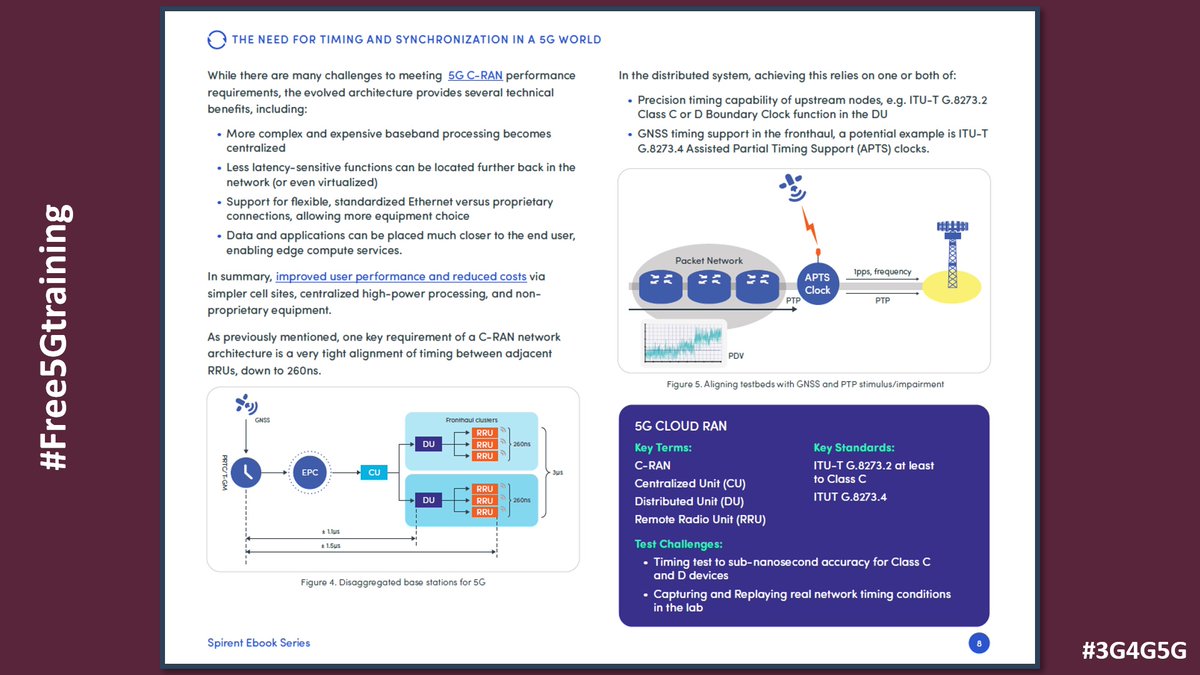 5Gtraining's tweet photo. The Need for Timing and Synchronization in a 5G World - https://t.co/l5uMEHeVhF via @Spirent

#Free5Gtraining #Spirent #5G #Timing #Sync #Synchronization #TimingAndSync #GNSS #CRAN #CloudRAN #Disaggregation #OpenRAN #ORANalliance https://t.co/C3M88gAzYl