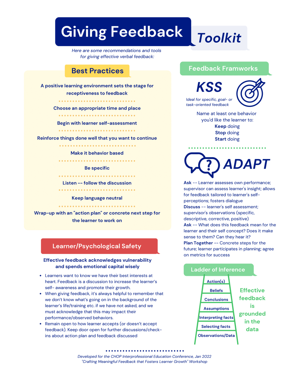 CHOP Pediatric Emergency Medicine tweet media