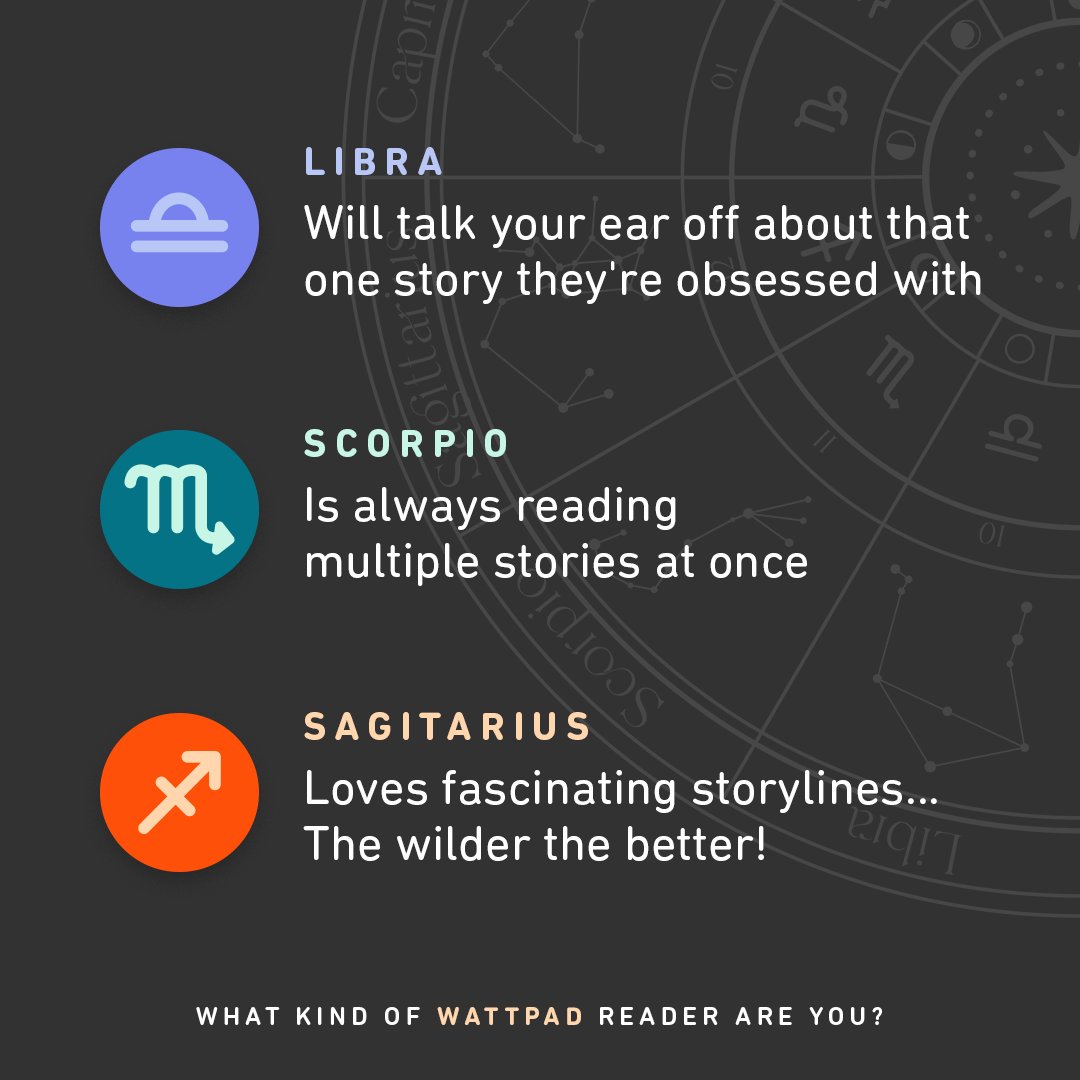 wattpad's tweet photo. What kind of #Wattpad reader are you based on your zodiac sign? (Sorry in advance if we roast you). Were we right? Drop your sign in the replies ⬇️ https://t.co/1Tv0azoZP4