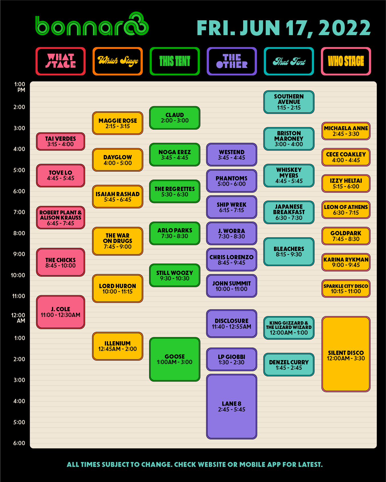 Bonnaroo 2022 schedule