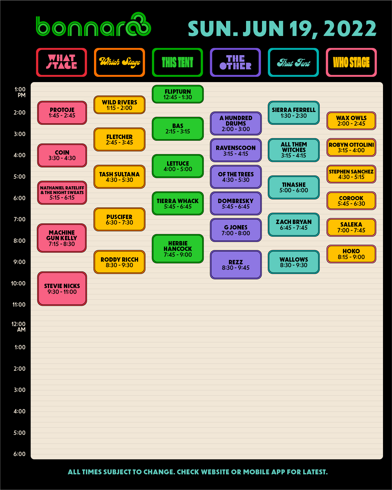 Bonnaroo 2022 schedule