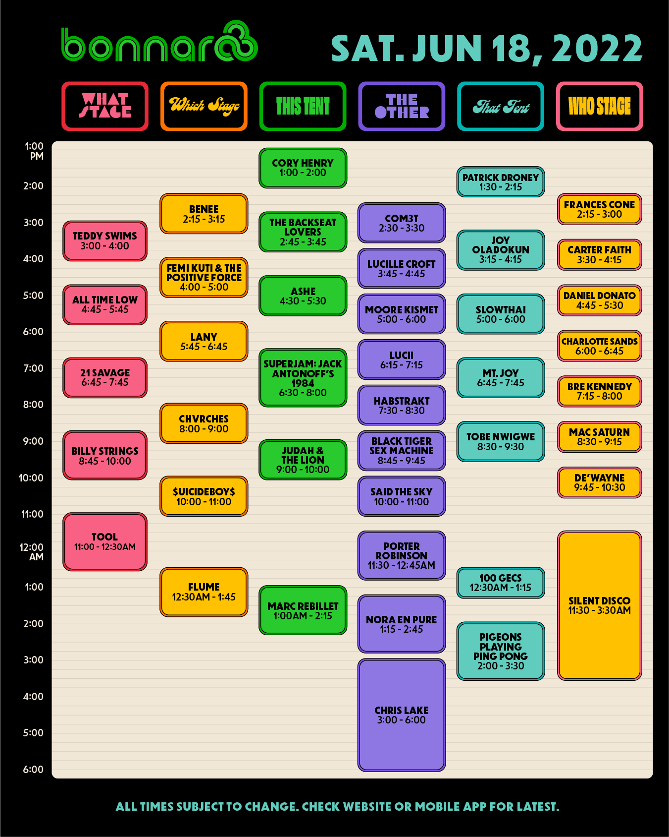 Bonnaroo 2022 schedule