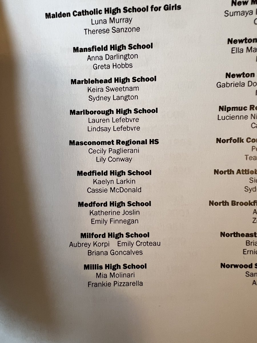 Medfield Athletics (@medfieldad) on Twitter photo What an awesome day in Boston at Faneuil Hall at the <a href="/MIAA033/">MIAA</a> Girls and Women is Sports Day!
Congrats to all recipients and thank you Cassie M and Kaelyn L for representing <a href="/MedfieldHS/">Robert Parga</a> and <a href="/JeffreyJMarsden/">Jeffrey Marsden</a>!
#TitleIXat50 #MIAA What an awesome day in Boston at Faneuil Hall at the <a href="/MIAA033/">MIAA</a> Girls and Women is Sports Day!
Congrats to all recipients and thank you Cassie M and Kaelyn L for representing <a href="/MedfieldHS/">Robert Parga</a> and <a href="/JeffreyJMarsden/">Jeffrey Marsden</a>!
#TitleIXat50 #MIAA