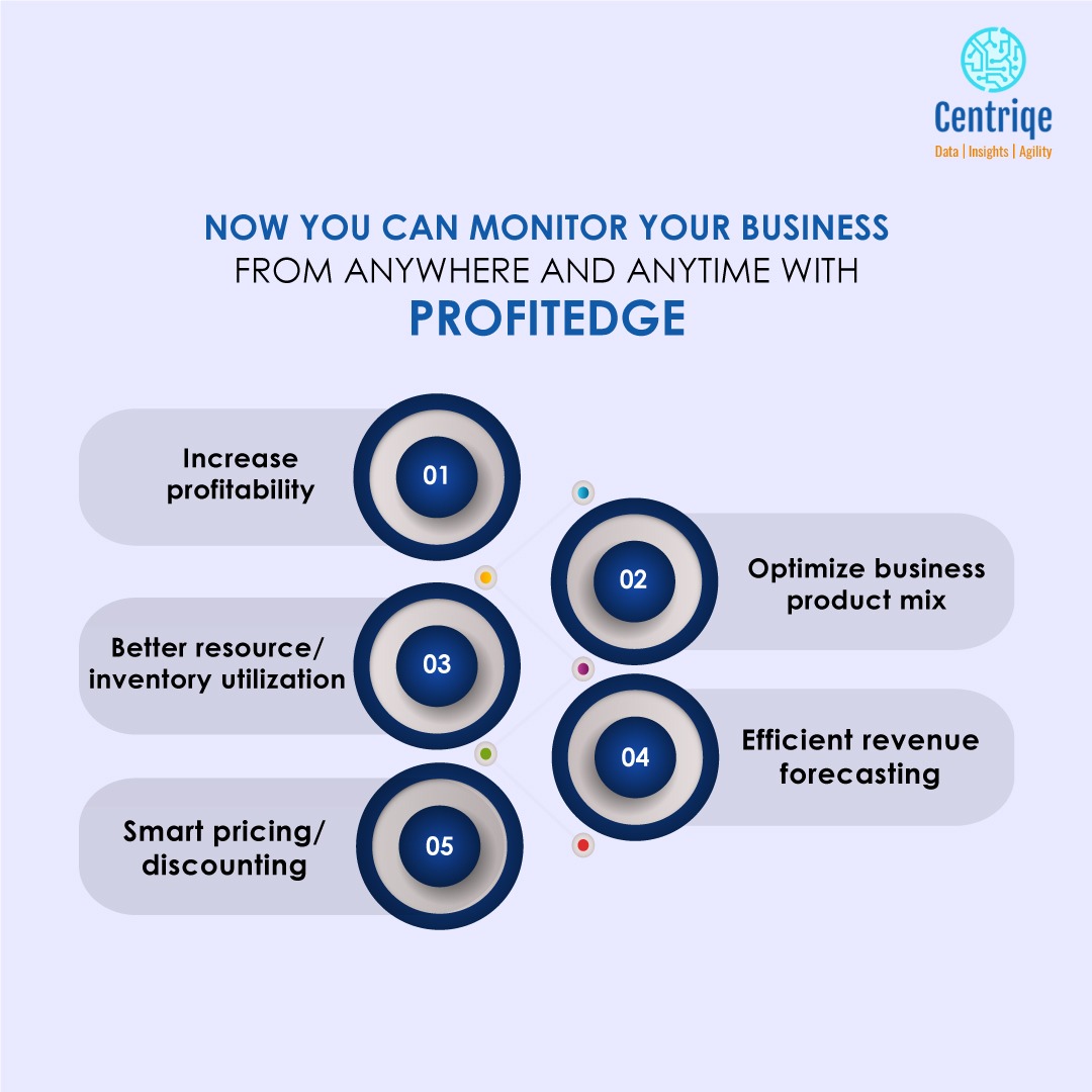 centriqe's tweet photo. Tired of managing your business manually?
Join your hands with ProfitEdge which helps you to monitor your business effectively.
Learn all about ProfitEdge and its features at https://t.co/fmMl5JWEaH

#centriqe #profitmanagement #costoptimization #revenuemanagement #ai https://t.co/8PGe7GtiRR