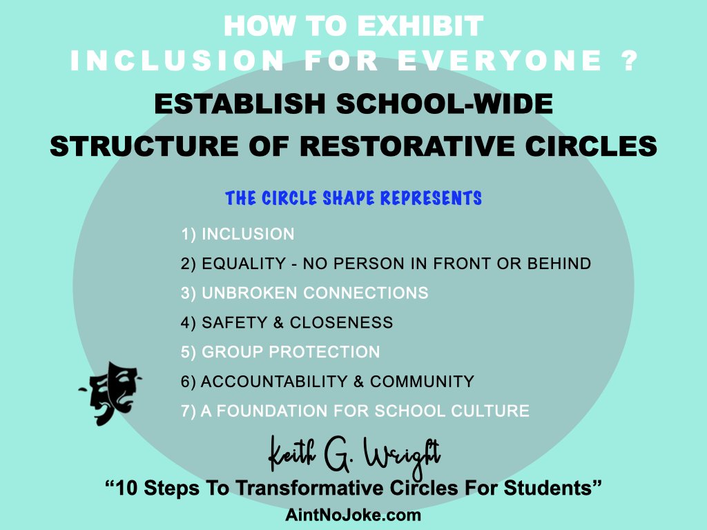 TruthBeTold_911's tweet photo. What is Inclusion ?
How do you exhibit Inclusion ?
Why is the Circle important ?

#inclusion #restorative #circles https://t.co/aTBEkEbu8W
