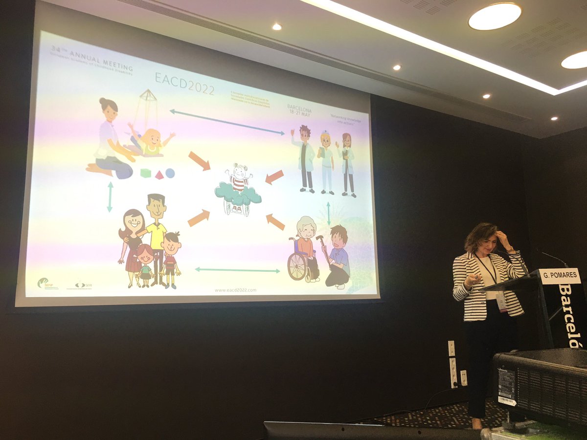 “Nuestro pacientes nos hacen mejores personas” de Paula Peña. Gloria Pomares. Aprendiendo de todos. <a href="/sefip_org/">Sefip</a> <a href="/TOPesasociacion/">TOP_es</a> <a href="/EACDtweet/">European Academy of Childhood-onset Disability</a>  <a href="/SERMEF_es/">SERMEF</a>