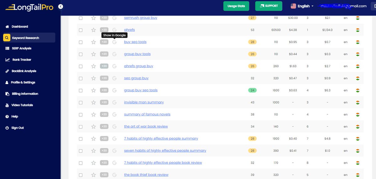 SeoCoupons's tweet photo. Longtail Pro Group Buy
Price: 8 Euro Per Month 
#seo #seotools #spytools #longtailpro https://t.co/xQ3OHud6RR
