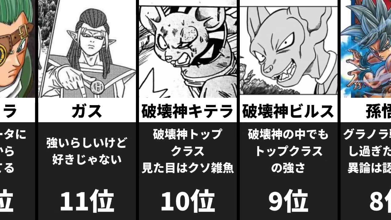 Mag Moe 漫画版 ドラゴンボール超 最強ランキング Top Db T Co Hpmpoqem6h Dragonball Dragonballsuper ウイス かす かめはめ波 キテラ グラノラ ゴールデンフリーザ ゴジータ T Co Ateiquhinr Twitter